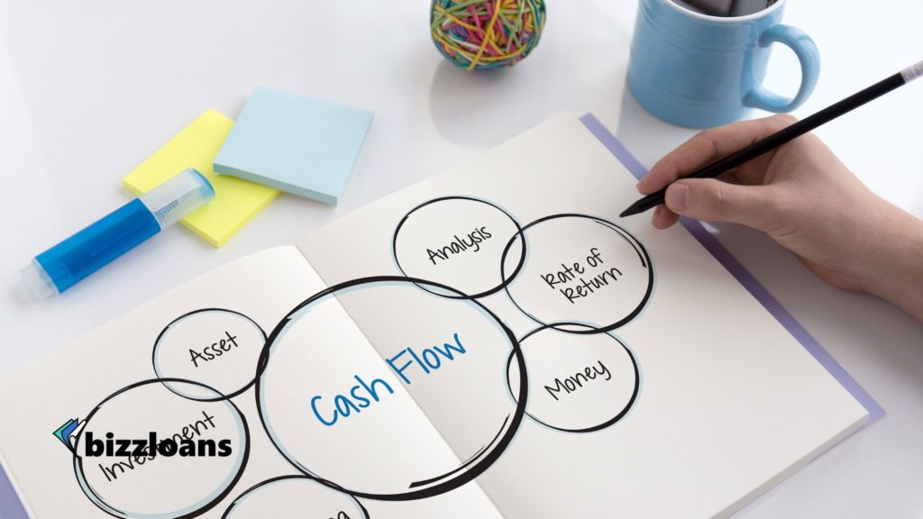 Revenue and Cash Flow